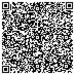 QR code with Summit Industrial Construction contacts