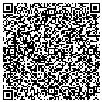 QR code with Progress Rail Services Corporation contacts