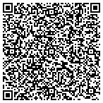 QR code with Railmark Holdings Inc. contacts
