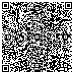 QR code with Tutor Perini/Zachry/Parsons A Joint Venture contacts