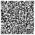 QR code with Munson Tennis Court Div. contacts