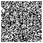 QR code with Sport Court of Las Vegas contacts