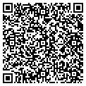 QR code with Mark A Smith contacts