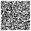 QR code with Nidy CO contacts