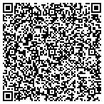 QR code with Southeastern Trenching & Communications contacts