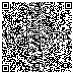 QR code with Smart Energy Renewable Solutions LLC contacts