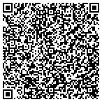 QR code with Instrumentation Techology  Systems contacts