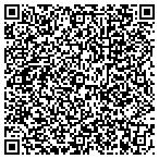 QR code with Romac Liquid Waste Disposal Systems LLC contacts