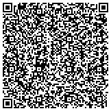 QR code with Abracadabra Asphalt Sealcoating and Repair contacts
