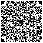 QR code with Ipave asphalt services contacts
