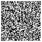 QR code with Julius C Howe Asphalt Sealing contacts