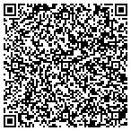 QR code with Sessions Sealing & Maintenance Company contacts