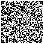QR code with Lippert Excavation And Pipeline Inc contacts