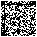 QR code with North Kansas City Street Department contacts
