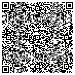 QR code with Rhea County Centralized Maintenance contacts
