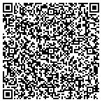 QR code with United States Department Of The Army contacts