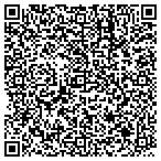 QR code with Mark Lines Corporation contacts