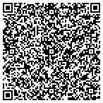 QR code with Stripes Pavement Marking, LLC contacts
