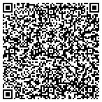 QR code with Seal-Tite of Arklahoma contacts
