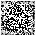 QR code with Real Estate Repairs contacts