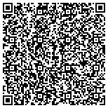 QR code with Saner Remodeling and Construction contacts