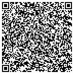QR code with Kencor Elevator Systems contacts
