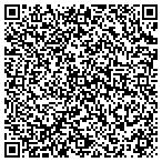 QR code with Skyride Hoisting & Elevator contacts