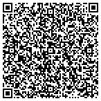QR code with Suncoast Elevator Co. contacts