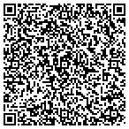 QR code with Ukrainian Experts contacts