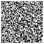 QR code with Automatic Entrance Technologies Inc contacts