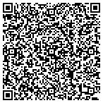 QR code with Baltimore Rigging CO contacts