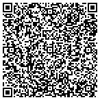 QR code with Material Handling Equipment Erectors Inc contacts