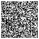 QR code with M & L Welding contacts