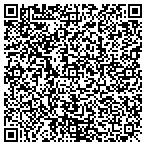 QR code with Mobility Products & Service contacts