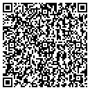 QR code with Pantera Resources contacts