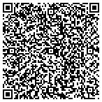 QR code with Thyssenkrupp Elevator Corporation contacts