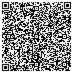 QR code with Underground Specialists Of Sw Fl contacts
