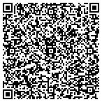 QR code with Sawgrass Asset Management LLC contacts