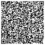 QR code with Arizona Millwright L.L.C. contacts