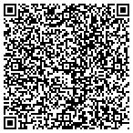 QR code with Electronics Automation Corporation Services contacts