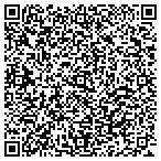 QR code with Machines in Motion contacts