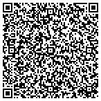 QR code with Allstates Rigging Inc contacts