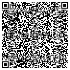 QR code with Machinery Rigging, Inc contacts