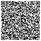 QR code with Northeast Equipment Riggers & Towing contacts