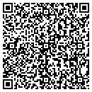 QR code with Richard Underwood contacts