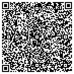 QR code with Superior Rigging & Millwright contacts