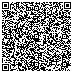 QR code with The Price Erecting Co. contacts