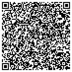QR code with Baptist Custom Cabinetry And Millwork Inc contacts
