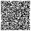 QR code with Carpenters And Millwrights contacts