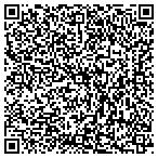 QR code with Intrastate Millwright Services Inc contacts